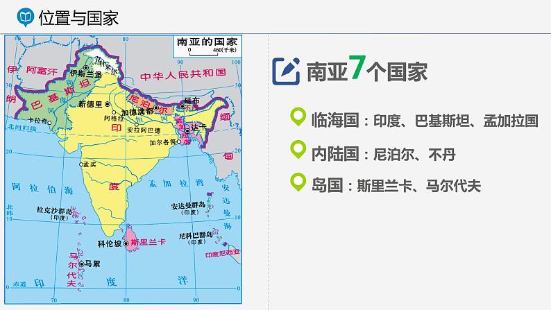 湘教版地理七年级下册 7.2.1 南亚（第1课时） 课件第7页