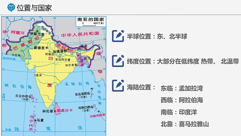 湘教版地理七年级下册 7.2.1 南亚（第1课时） 课件第8页