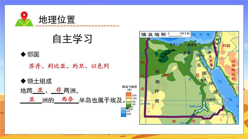 湘教版地理七年级下册 8.2 埃及 课件第8页