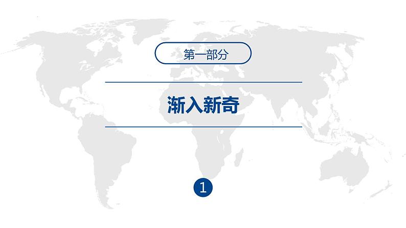 湘教版地理八年级下册 6.2 东北地区的人口与城市分布 课件第3页