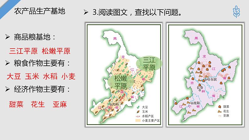 湘教版地理八年级下册 6.3 东北地区的产业分布 课件08