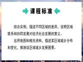 湘教版地理八年级下册 7.4 长江三角洲区域的内外联系 课件