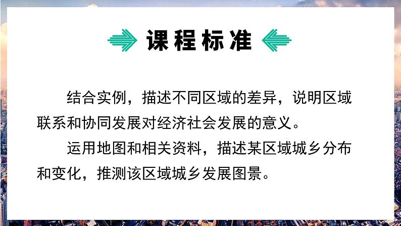 湘教版地理八年级下册 7.4 长江三角洲区域的内外联系 课件02