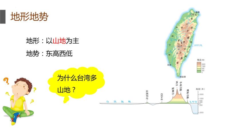 湘教版地理八年级下册 8.2台湾省的地理环境与经济发展 课件06