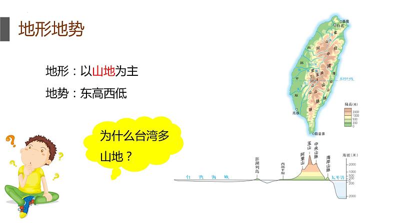 湘教版地理八年级下册 8.2台湾省的地理环境与经济发展 课件06