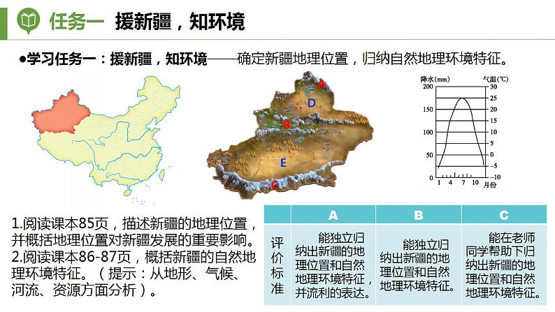 湘教版地理八年级下册 8.3 新疆维吾尔自治区的地理概况与区域开发 课件06