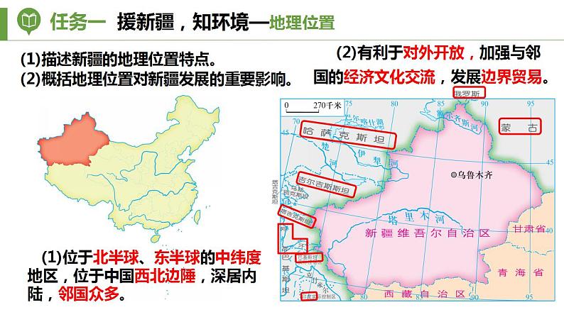 湘教版地理八年级下册 8.3 新疆维吾尔自治区的地理概况与区域开发 课件07