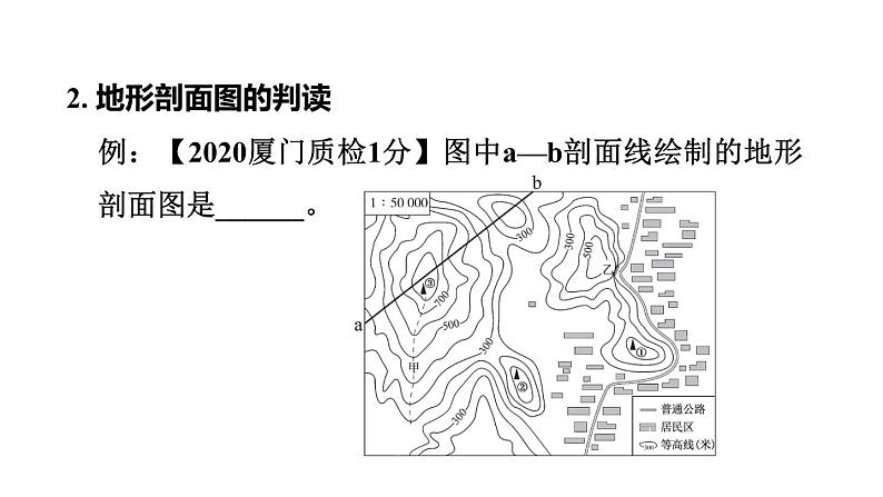 中考地理复习专题突破第26课时地理图表的判读课件第7页