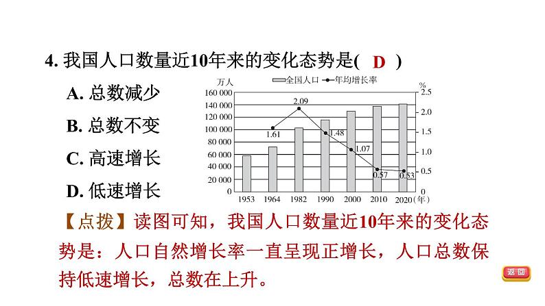 中考地理复习基础梳理练第14课时中国的疆域与人口课件第8页