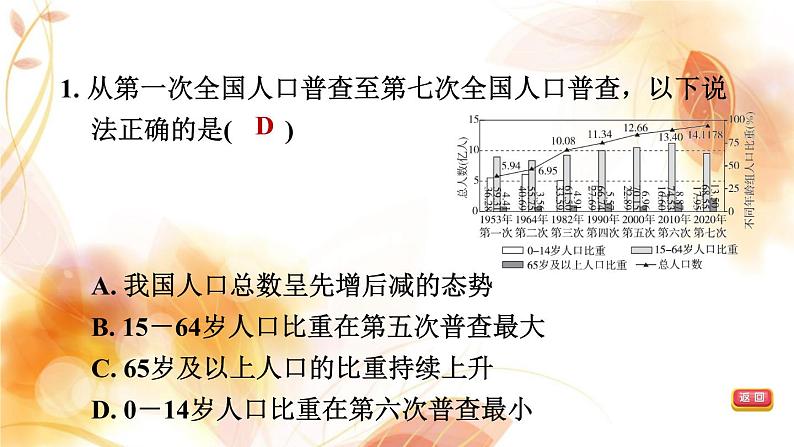 中考地理复习专题突破练第26课时地理图表的判读课件第4页