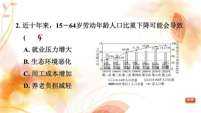 中考地理复习专题突破练第26课时地理图表的判读课件第5页