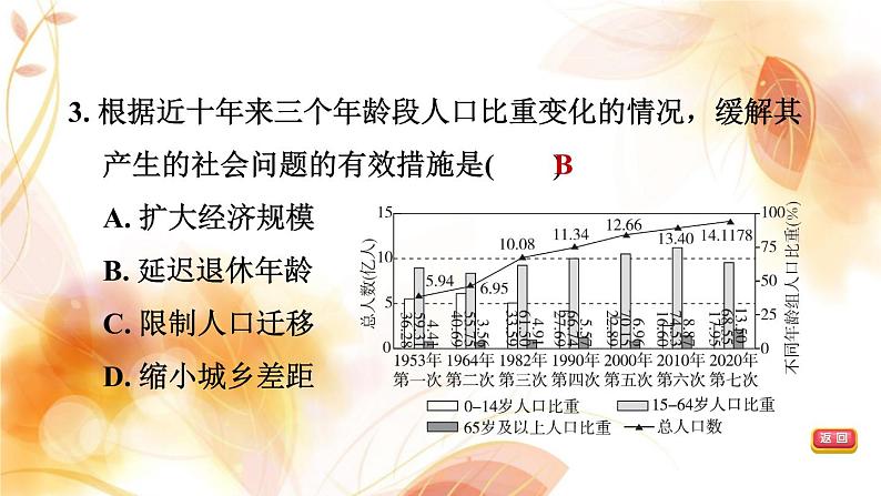 中考地理复习专题突破练第26课时地理图表的判读课件第6页