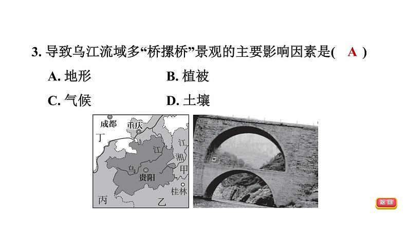 中考地理复习专题突破练第29课时河流课件第6页