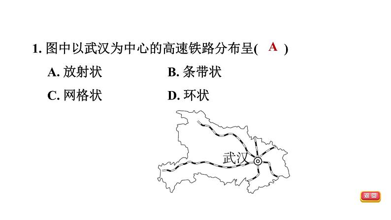 中考地理复习专题突破练第31课时交通线与自然环境和社会经济的联系课件第4页