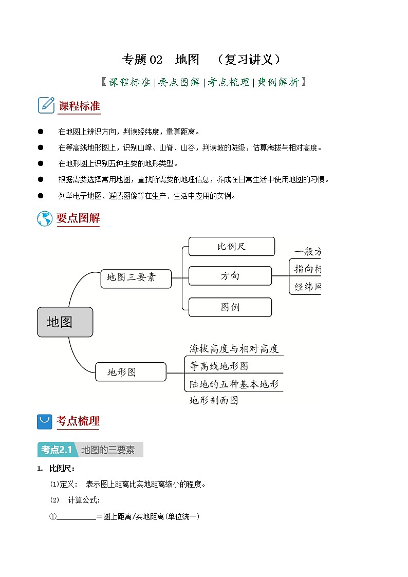 专题02 地图 (复习讲义)01
