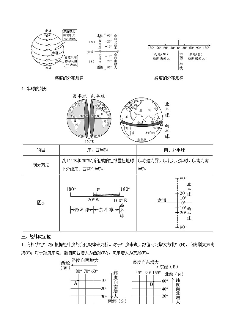重难点01 地球和地球仪（原卷版+解析版）-2023年中考地理【热点·重点·难点】专练03
