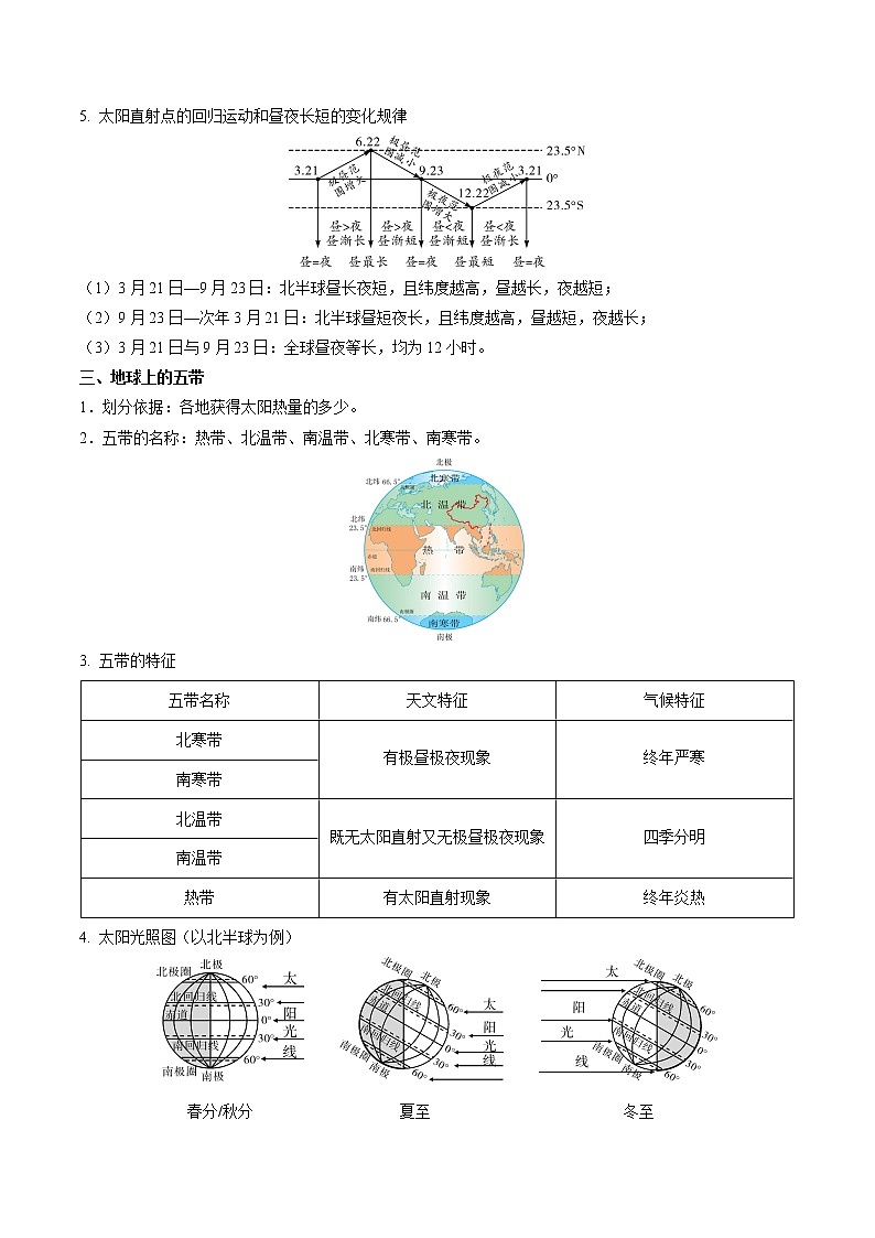重难点02 地球的运动（原卷版+解析版）-2023年中考地理【热点·重点·难点】专练03