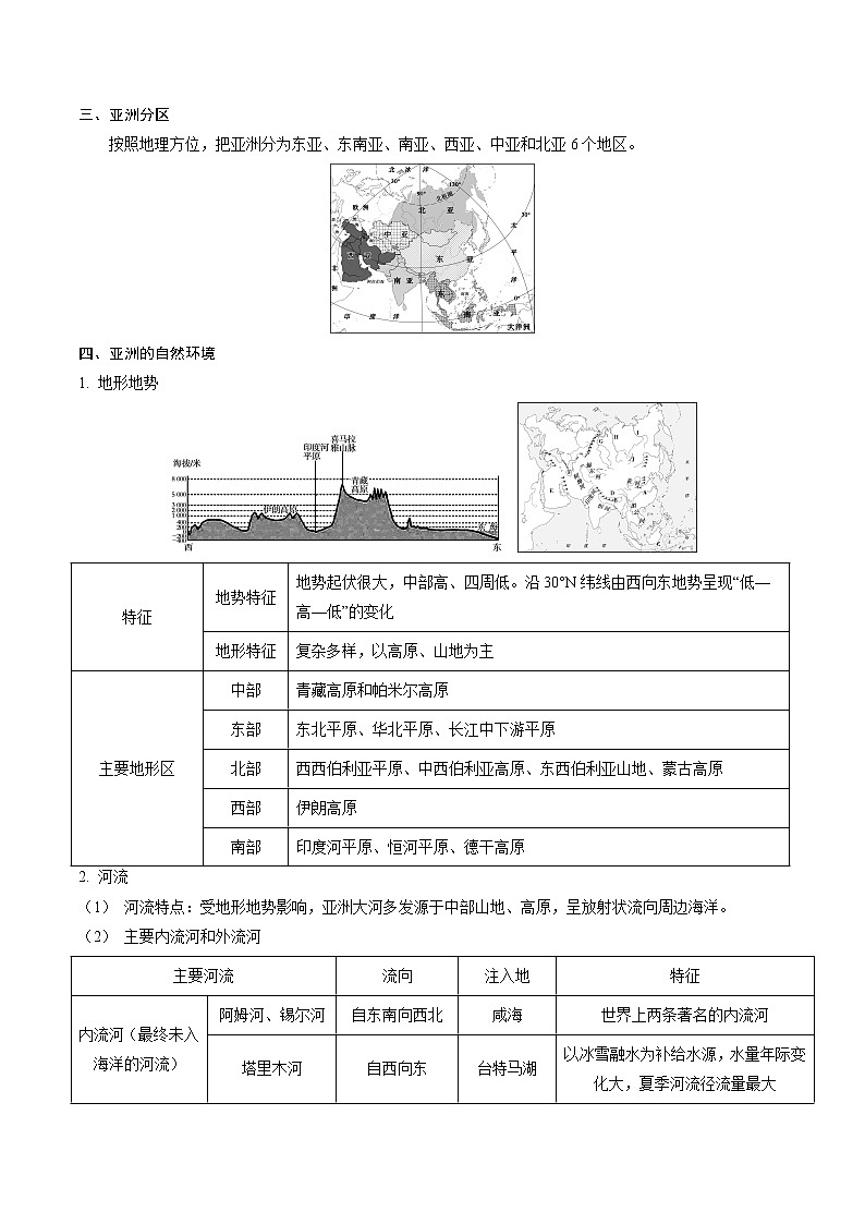 重难点09 亚洲（原卷版+解析版）-2023年中考地理【热点·重点·难点】专练02