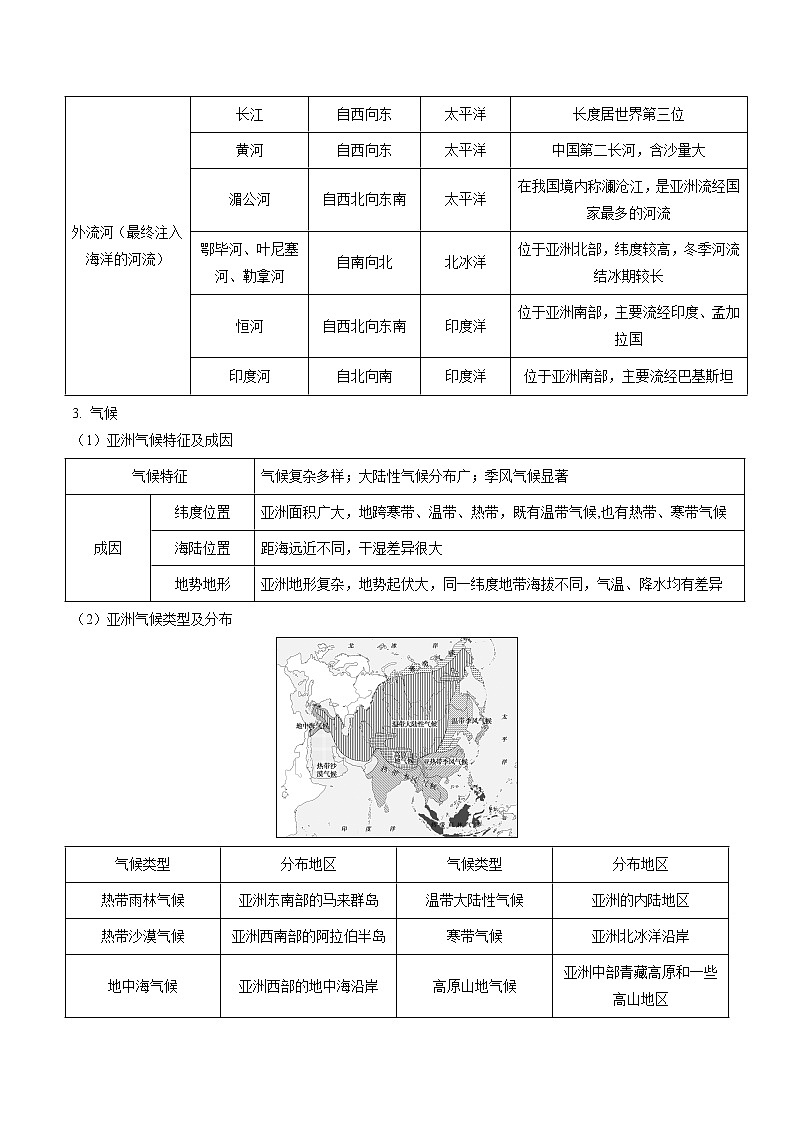 重难点09 亚洲（原卷版+解析版）-2023年中考地理【热点·重点·难点】专练03