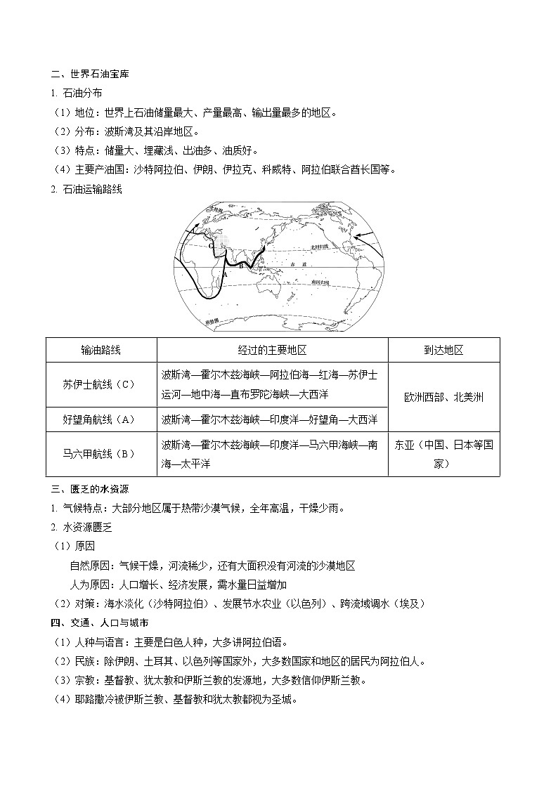 重难点14 中东（原卷版+解析版）-2023年中考地理【热点·重点·难点】专练02