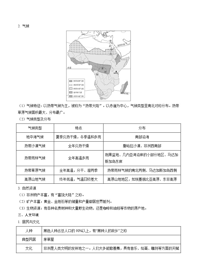 重难点16 撒哈拉以南非洲（原卷版+解析版）-2023年中考地理【热点·重点·难点】专练02