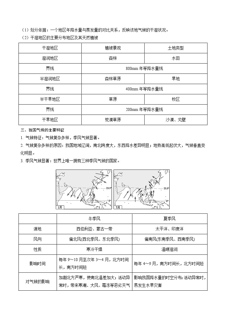 重难点24 中国的气候（原卷版+解析版）-2023年中考地理【热点·重点·难点】专练03