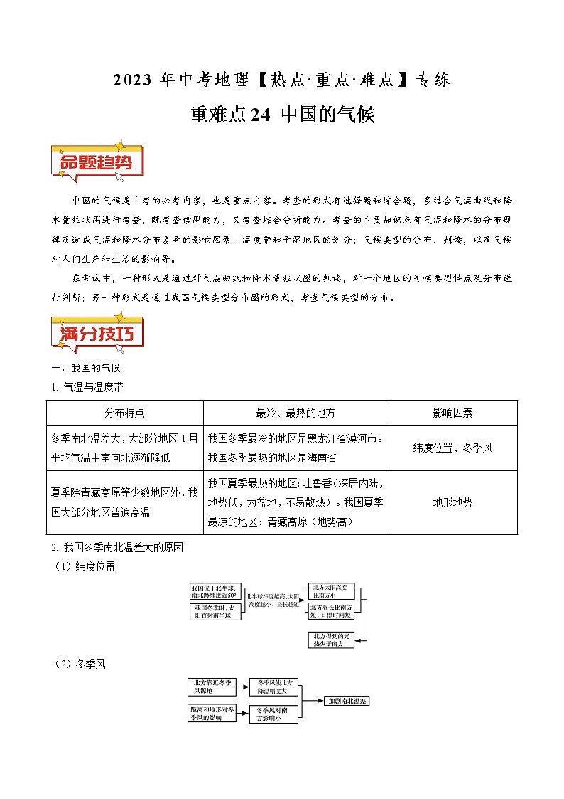 重难点24 中国的气候（原卷版+解析版）-2023年中考地理【热点·重点·难点】专练01