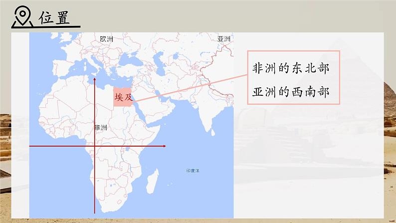 地理湘教版七年级下册-《埃及》第一课时课件第4页