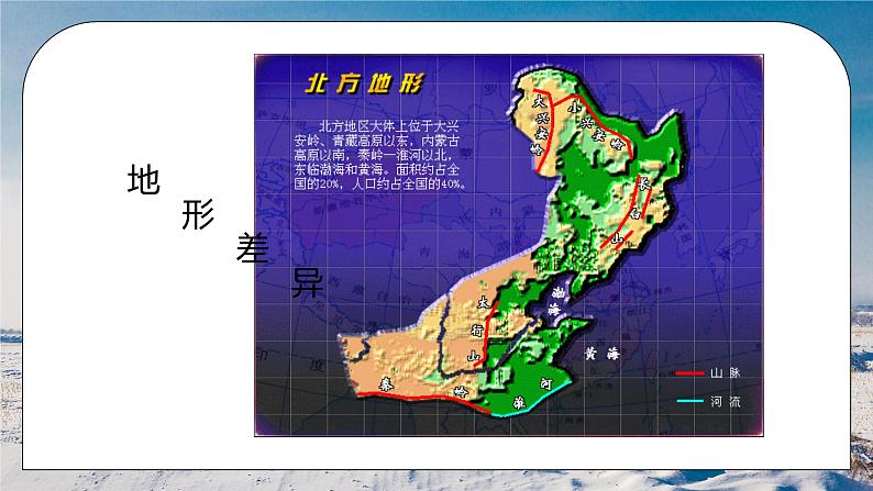 人教版八年级地理下册第二单元《北方地区-自然特征与农业1》PPT课件第2页