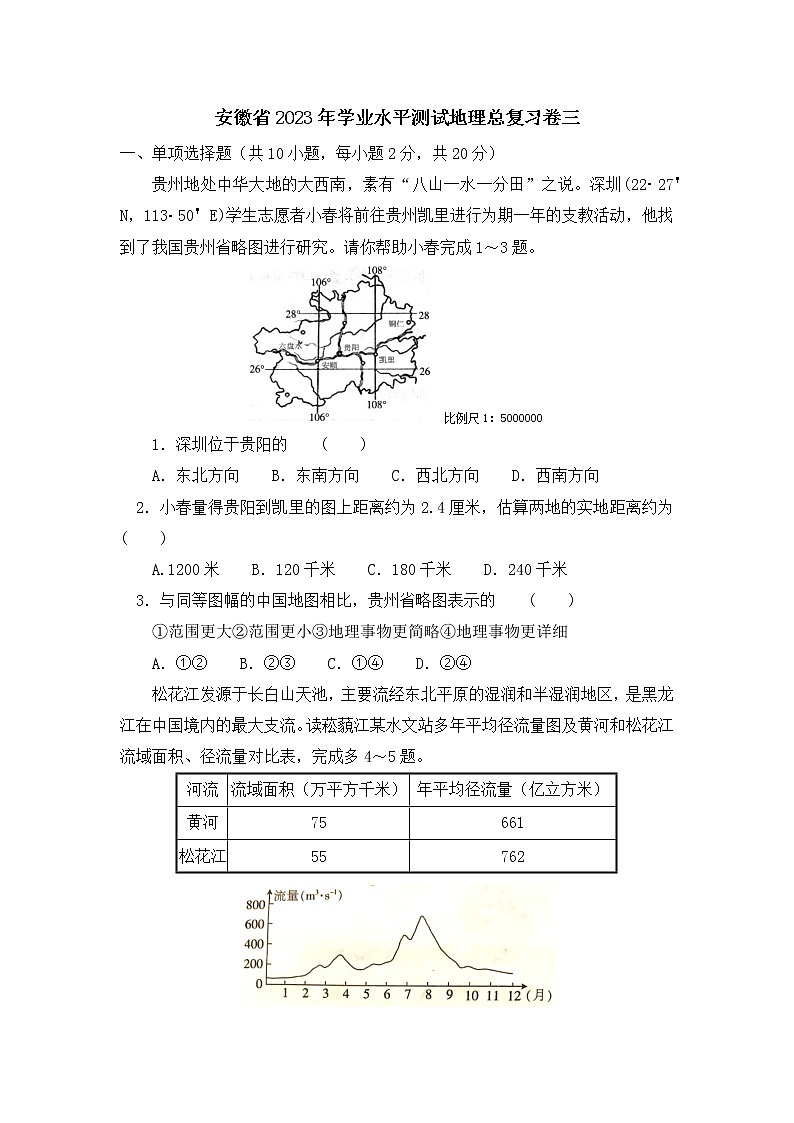 2023年安徽省学业水平测试地理总复习卷三（含答案）01