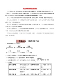 备战中考地理易错题精编  易错点12 气候类型的判读 （解析版）