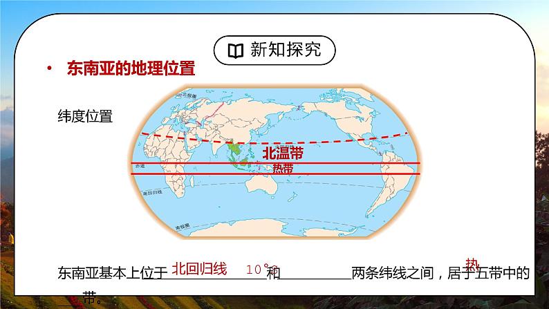 人教版七年级地理下册第二单元《我们邻近的地区和国家-东南亚》PPT课件第2页