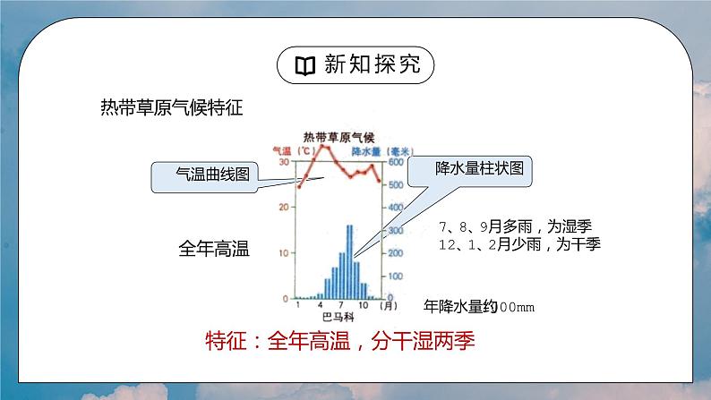 人教版七年级地理上册第三单元《天气与气候-世界的气候2》PPT课件第5页