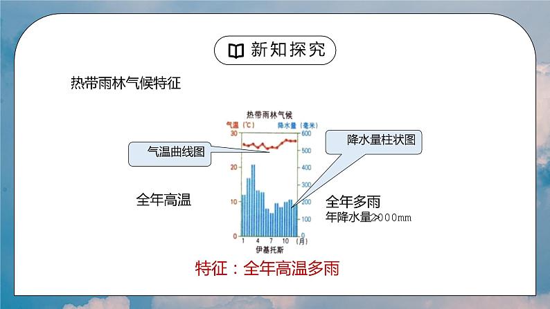 人教版七年级地理上册第三单元《天气与气候-世界的气候2》PPT课件第8页