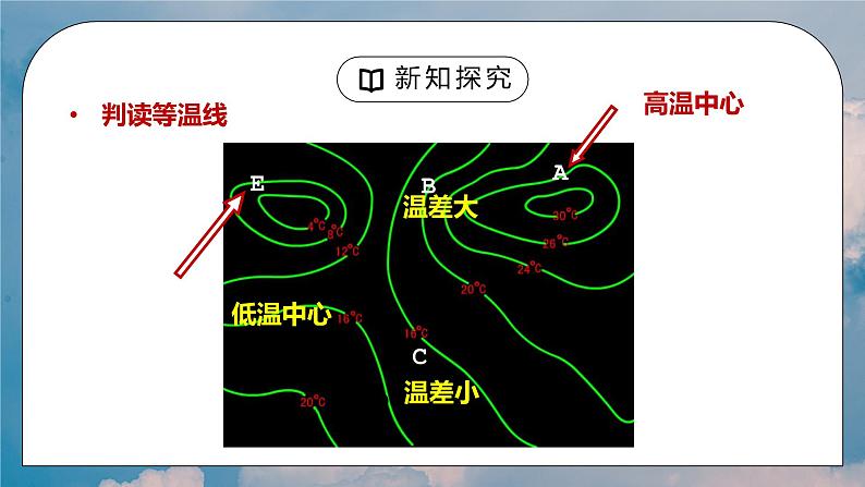 人教版七年级地理上册第三单元《天气与气候-气温的变化与分布》PPT课件06