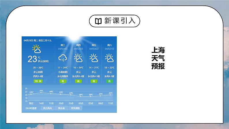 人教版七年级地理上册第三单元《天气与气候-多变的天气》PPT课件第3页