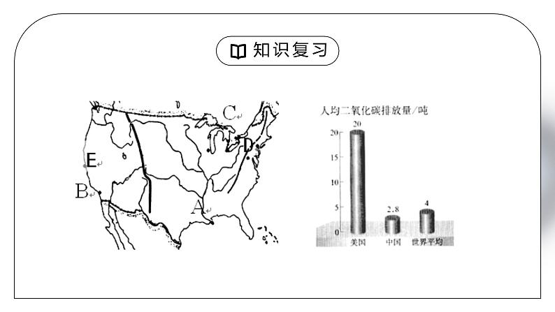 人教版七年级地理下册第六单元《七年级地理下册总复习4》PPT课件07