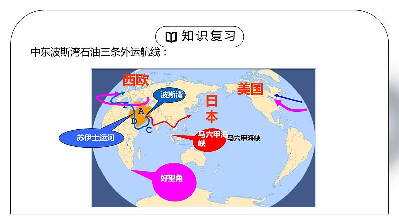 人教版七年级地理下册第六单元《七年级地理下册总复习2》PPT课件03