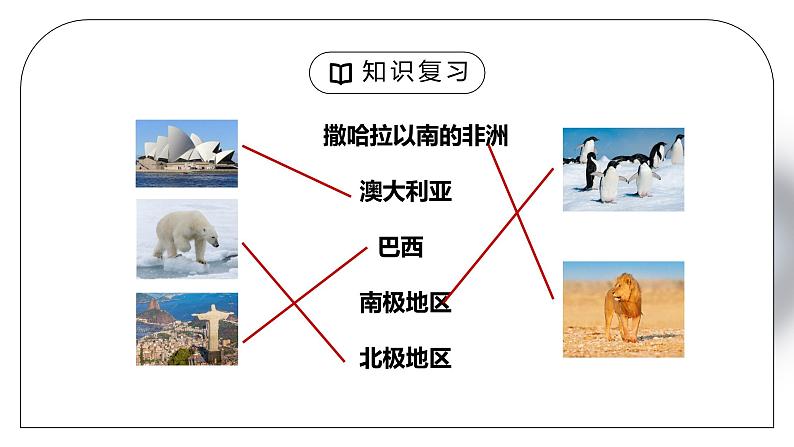 人教版七年级地理下册第六单元《七年级地理下册总复习1》PPT课件05