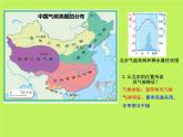中图版地理七年级下册 第七章 第一节首都北京 课件