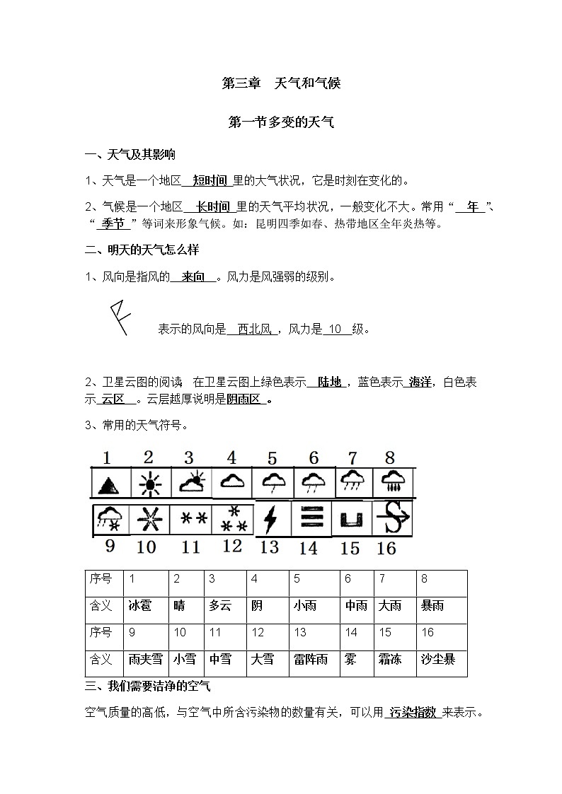 第三章  天气和气候知识要点（地理会考） 2022-2023学年六年级上册地理01