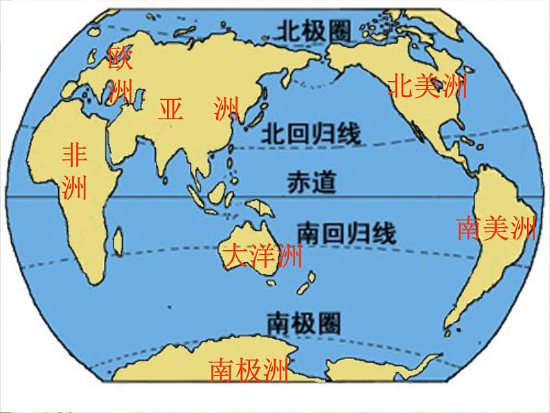 粤教版地理七年级下册 第七章 第一节亚洲概述 课件03