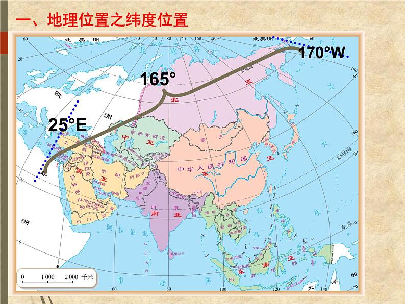 粤教版地理七年级下册 第七章 第一节亚洲概述 课件08