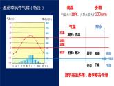 4.4.2 世界主要气候类型（第2课时）-七年级地理上册同步备课优质课件（湘教版）