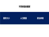 5.1 发展中国家与发达国家七年级地理上册同步备课优质课件（湘教版）