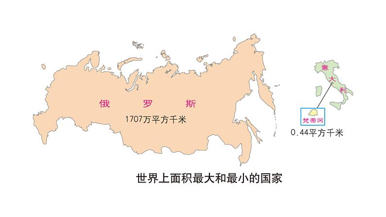 5.1 发展中国家与发达国家七年级地理上册同步备课优质课件（湘教版）06