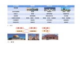 3.3 世界的语言和宗教（教案）- 七年级地理上册同步优质课件（湘教版）