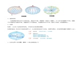 2.1.2 认识地球（教案）-七年级地理上册同步优质课件（湘教版）