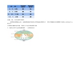 2.1.3 认识地球（教案）-七年级地理上册同步优质课件（湘教版）