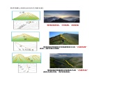 2.3.2 世界的地形（教案）- 七年级地理上册同步优质课件（湘教版）